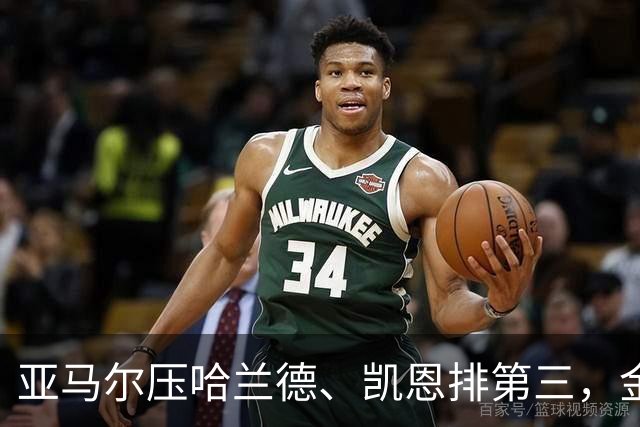 亚马尔压哈兰德、凯恩排第三，金球奖标准到底是什么？